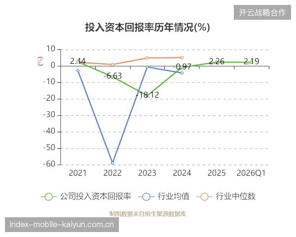 赛事商业转化路径不明晰为何正在吞噬体育品牌的投放利润